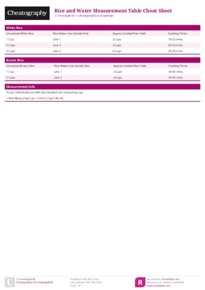 PDF (Colour) — Style 1