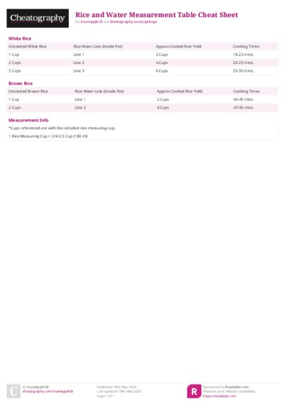 PDF (Colour) — Style 2