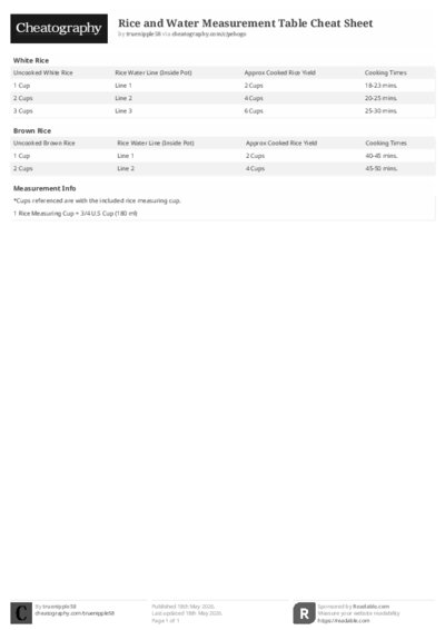 PDF (Black & white) — Style 2