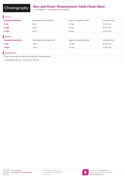 PDF (Colour) — Style 3