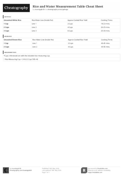 PDF (Black & white) — Style 3