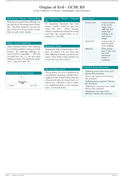 LaTeX (Compiled PDF)