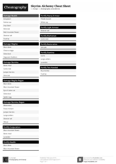 PDF (Black & white) — Style 1
