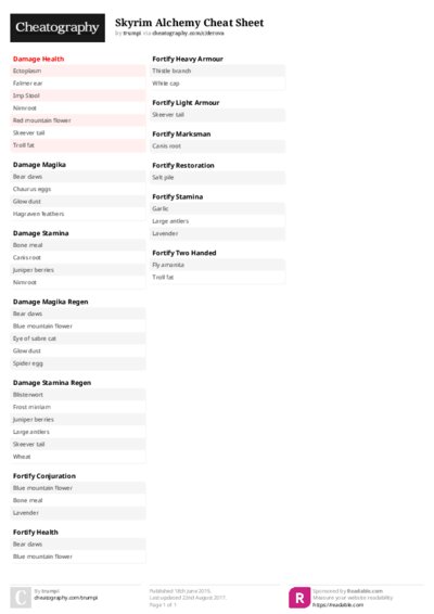 PDF (Colour) — Style 2