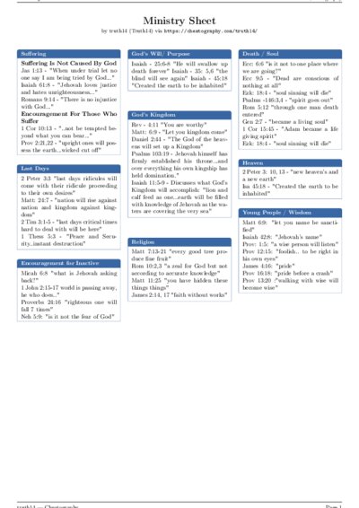 LaTeX (Compiled PDF)