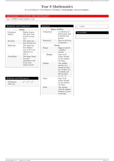 LaTeX (Compiled PDF)