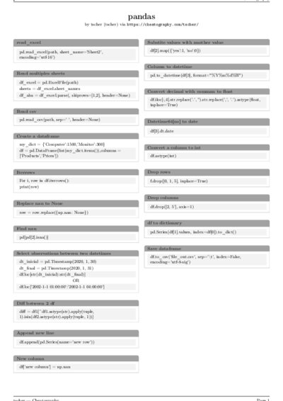 LaTeX (Compiled PDF)