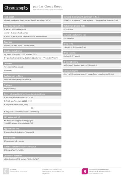 PDF (Colour) — Style 1