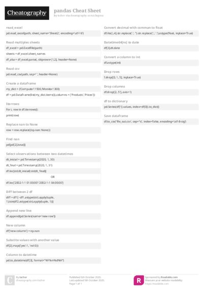 PDF (Colour) — Style 2