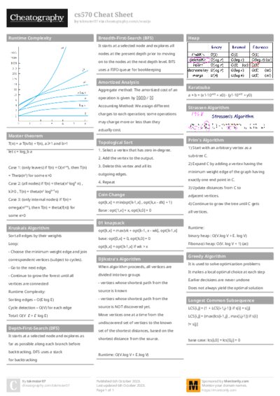 PDF (Colour) — Style 1