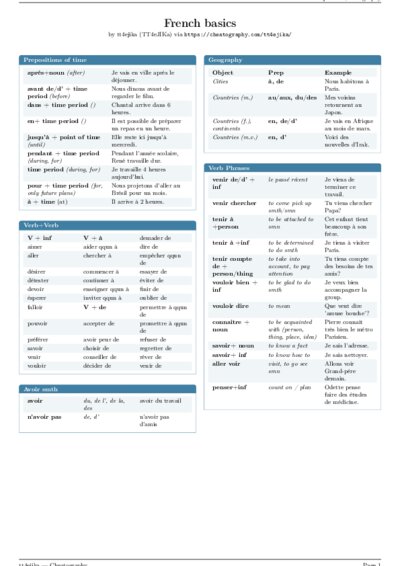 LaTeX (Compiled PDF)