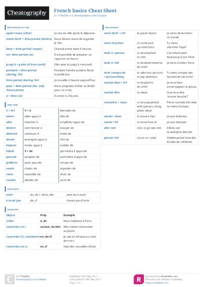 PDF (Colour) — Style 3