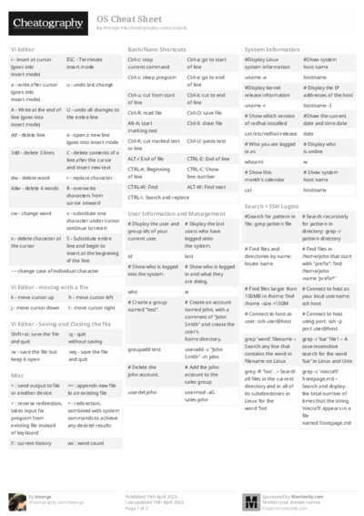 PDF (Black & white) — Style 2