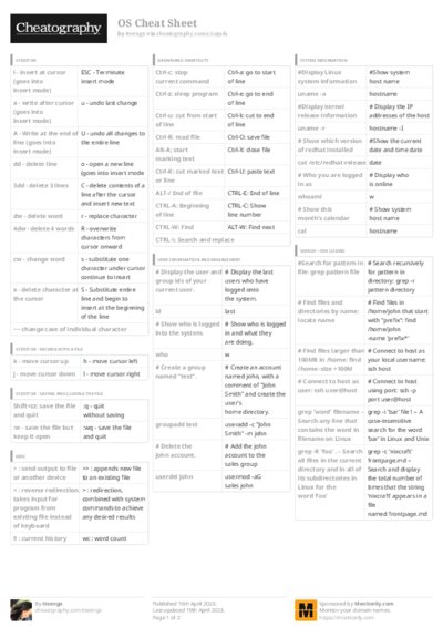 PDF (Colour) — Style 3