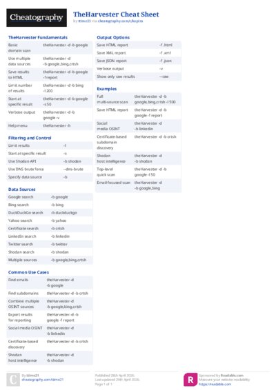 PDF (Colour) — Style 2