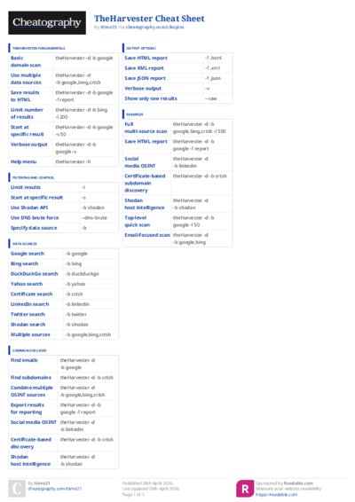 PDF (Colour) — Style 3
