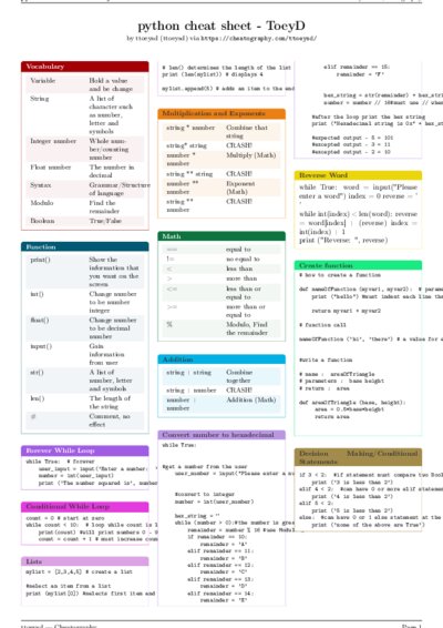 LaTeX (Compiled PDF)
