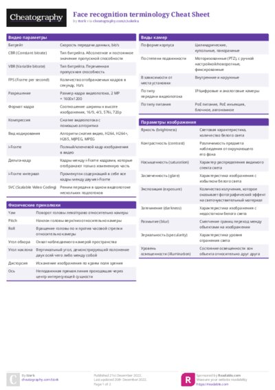 PDF (Colour) — Style 1