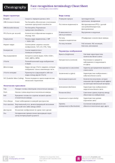 PDF (Colour) — Style 2