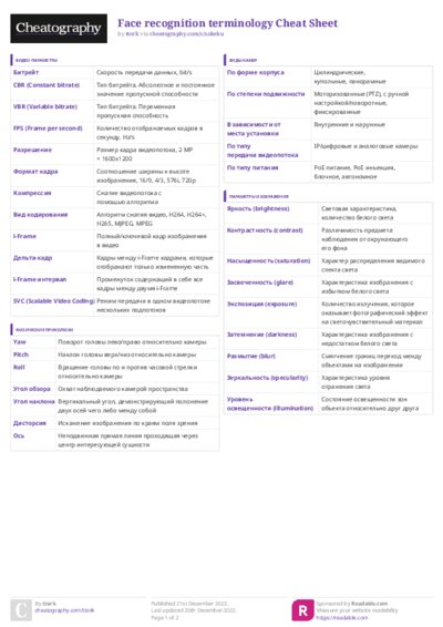 PDF (Colour) — Style 3