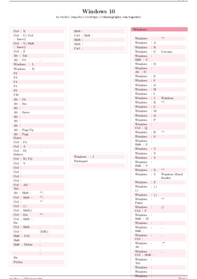LaTeX (Compiled PDF)