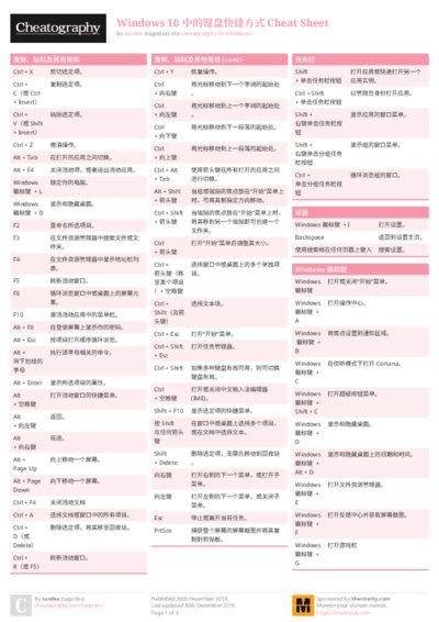 PDF (Colour) — Style 1