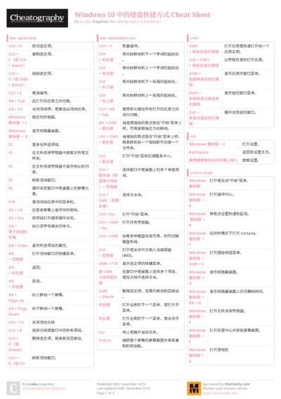 PDF (Colour) — Style 3