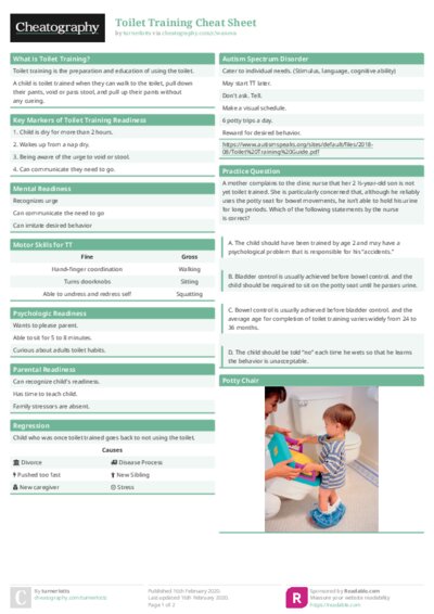 Toilet Training Cheat Sheet