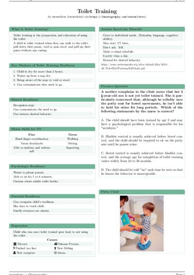 LaTeX (Compiled PDF)