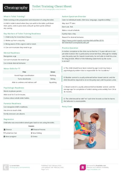 PDF (Colour) — Style 2