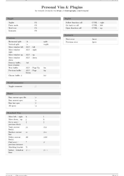 LaTeX (Compiled PDF)