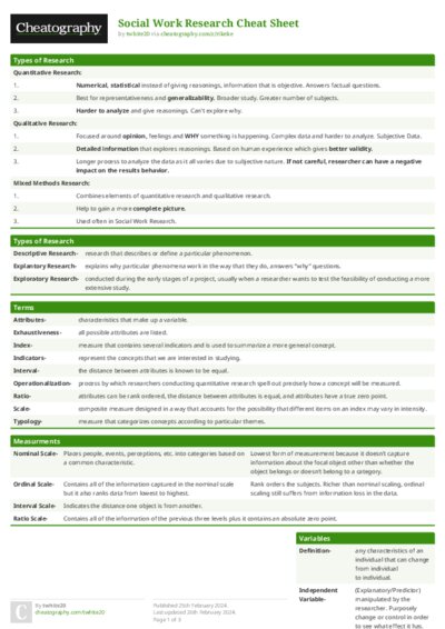 Social Work Research Cheat Sheet