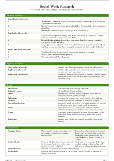 LaTeX (Compiled PDF)