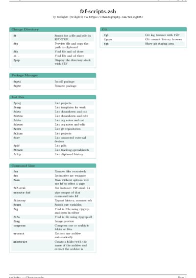 LaTeX (Compiled PDF)