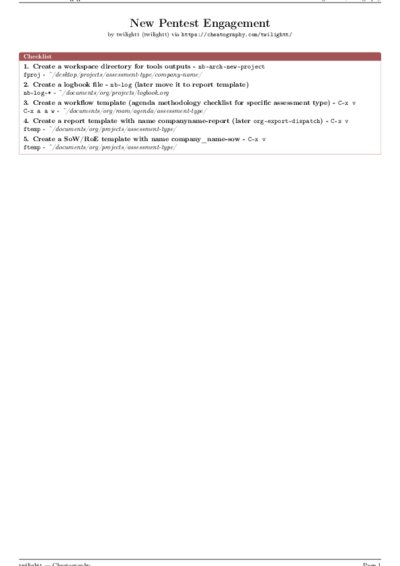 LaTeX (Compiled PDF)
