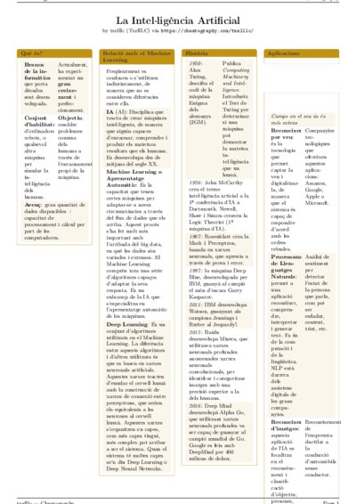 LaTeX (Compiled PDF)
