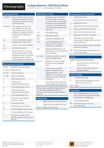 Comprehensive VIM Cheat Sheet