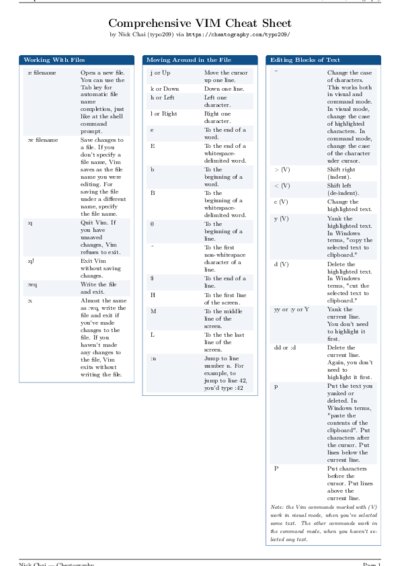 LaTeX (Compiled PDF)