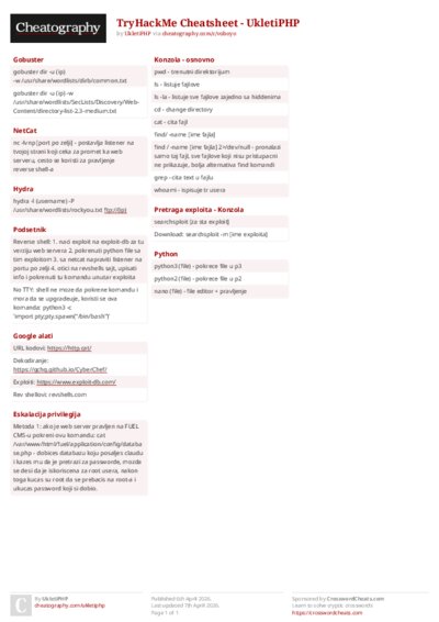 TryHackMe Cheatsheet - UkletiPHP Cheat Sheet