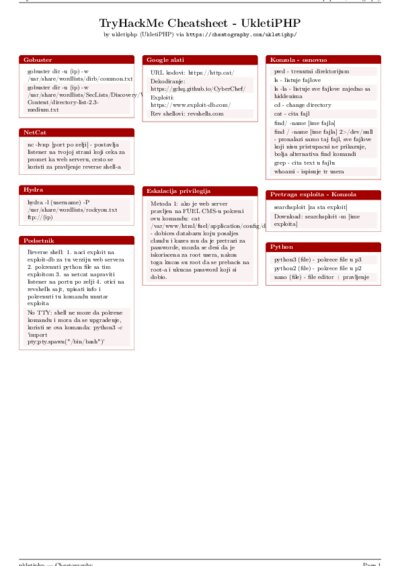 LaTeX (Compiled PDF)