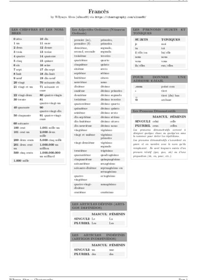 LaTeX (Compiled PDF)
