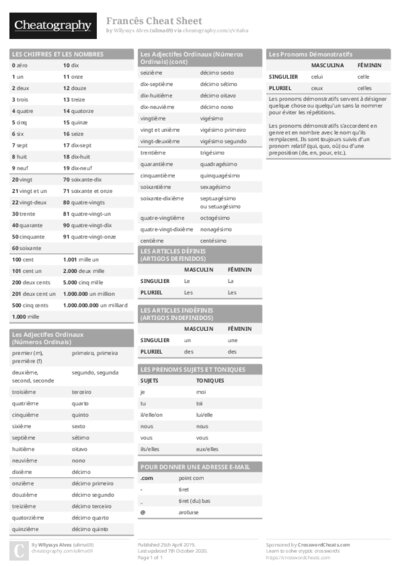 PDF (Colour) — Style 1