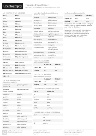 PDF (Colour) — Style 2
