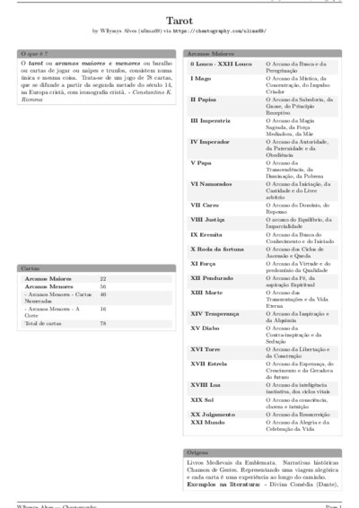 LaTeX (Compiled PDF)