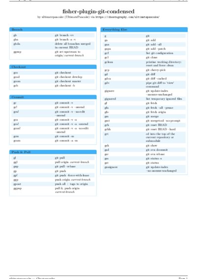 LaTeX (Compiled PDF)