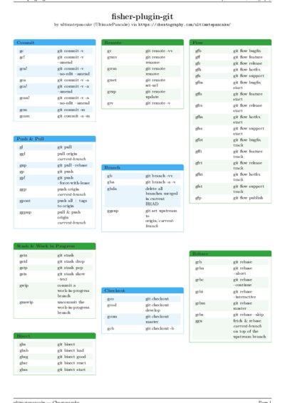 LaTeX (Compiled PDF)