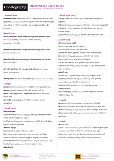 PDF (Colour) — Style 2