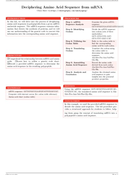 LaTeX (Compiled PDF)