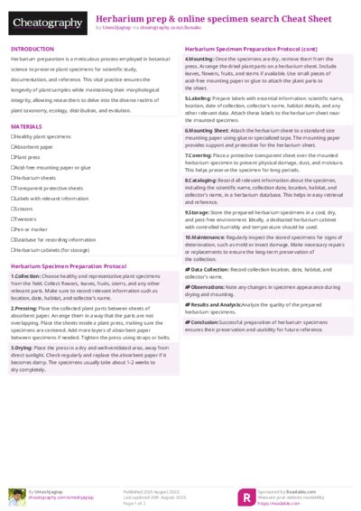 Herbarium prep & online specimen search Cheat Sheet