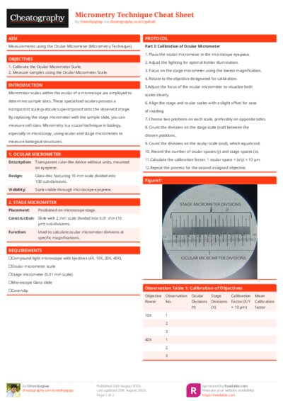 PDF (Colour) — Style 1